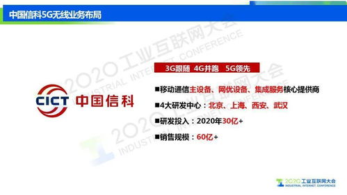 田宇兴 工业互联网标识解析与5G的集成应用探索——以武汉企业网站建设为视角