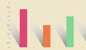 金百瑞科技 引领武汉网站建设与设计的高端服务